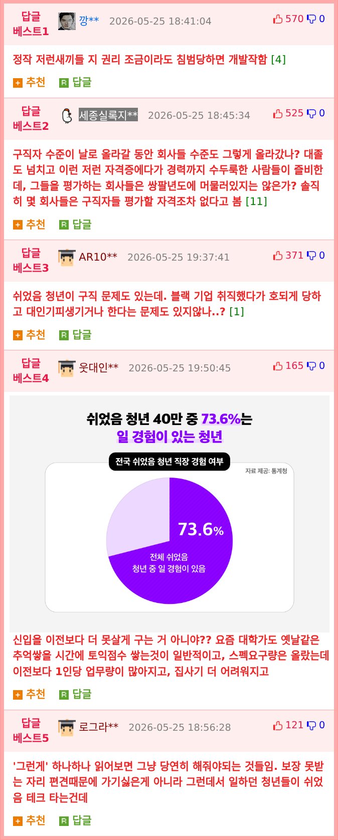 쉬었음 청년이 만들어지는 이유