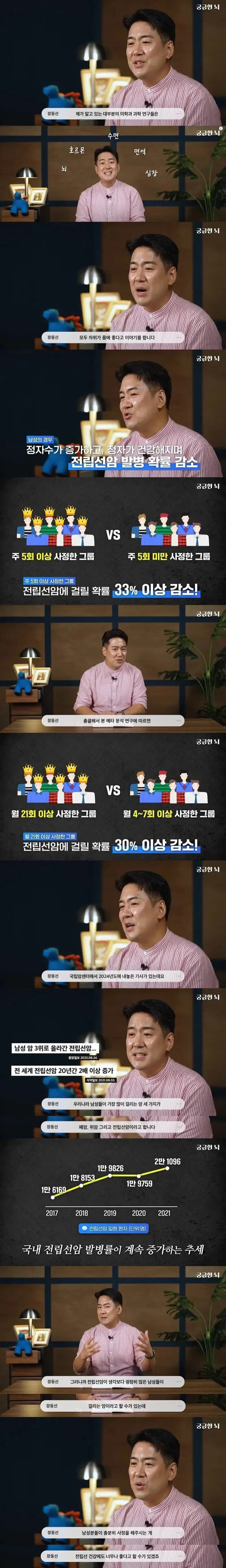 암 발생률을 33%나 줄여준다는 운동